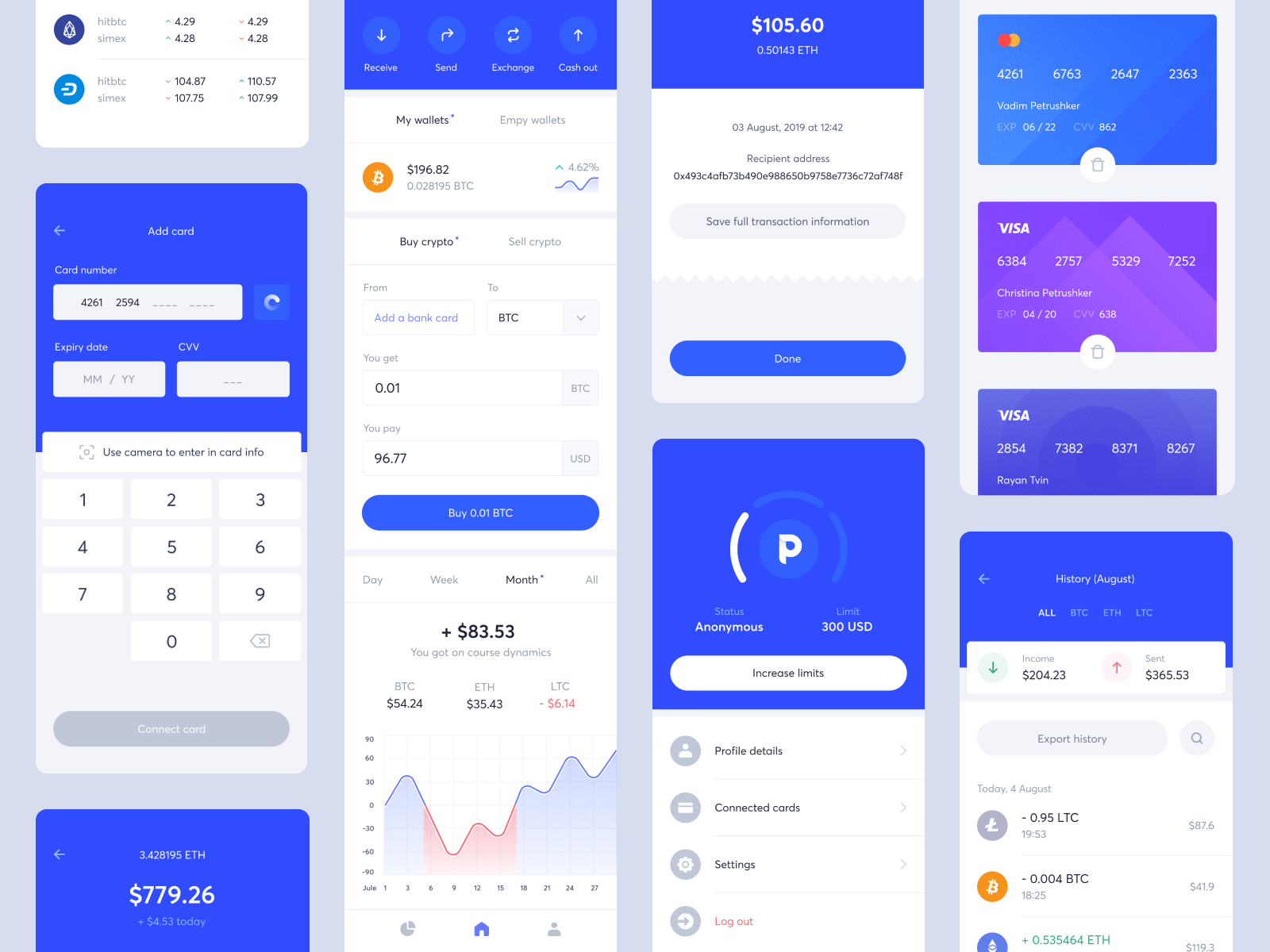 Coin Wallet — Crypto App by Max Demin on Dribbble