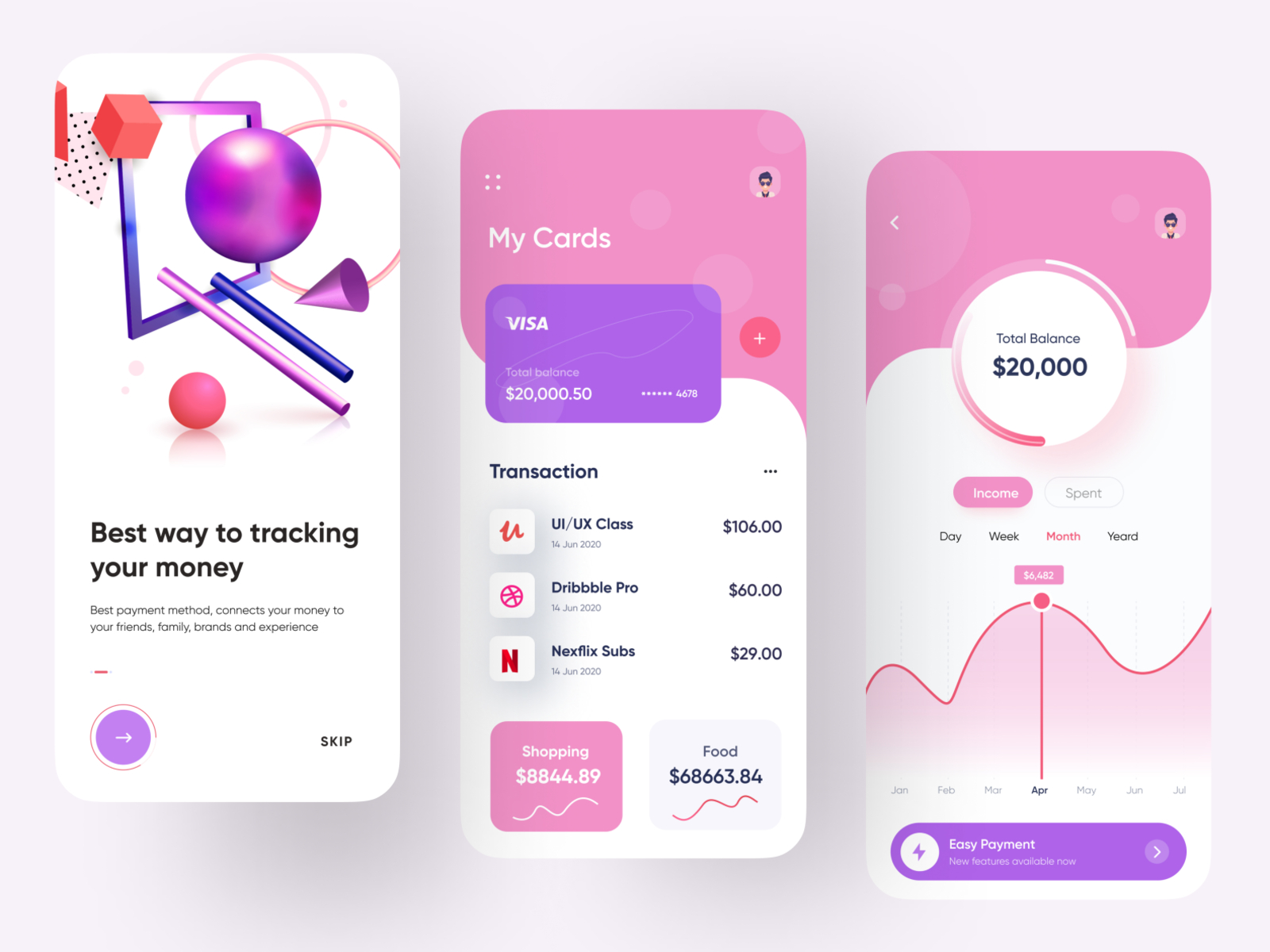 Finance App | Mobile Bank