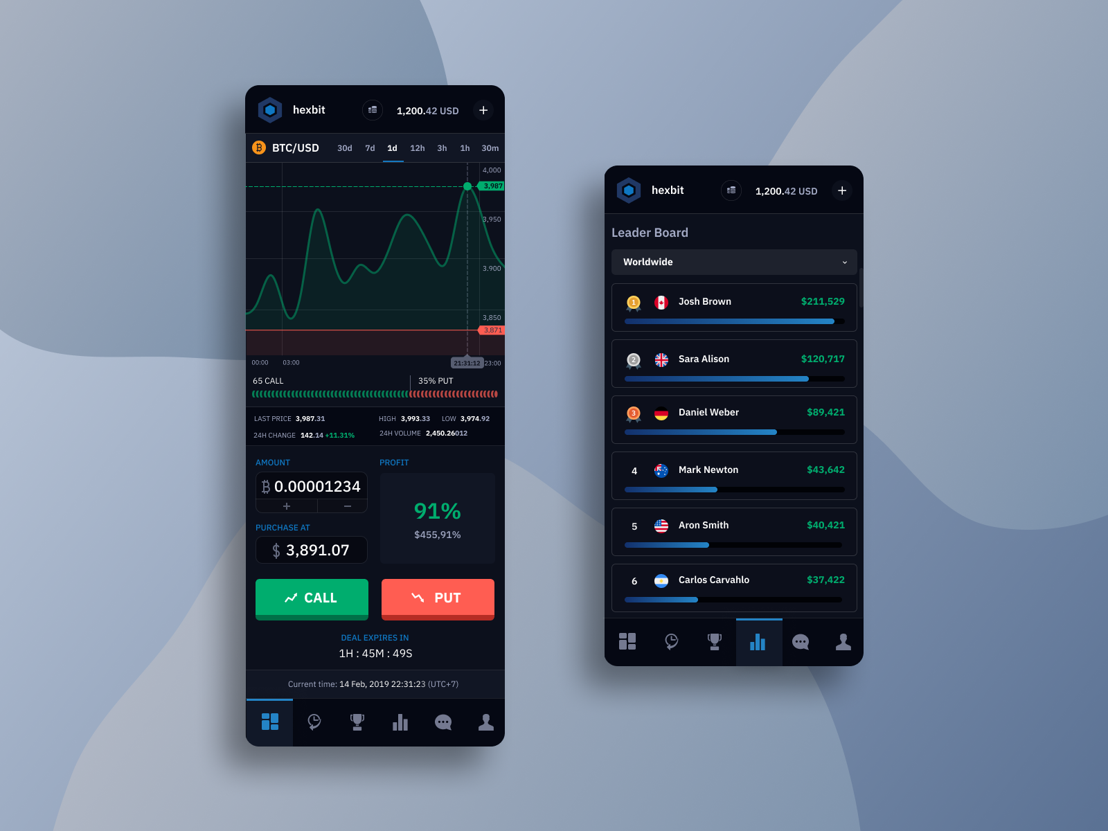 Crypto Options Trading Mobile App by Tim on Dribbble