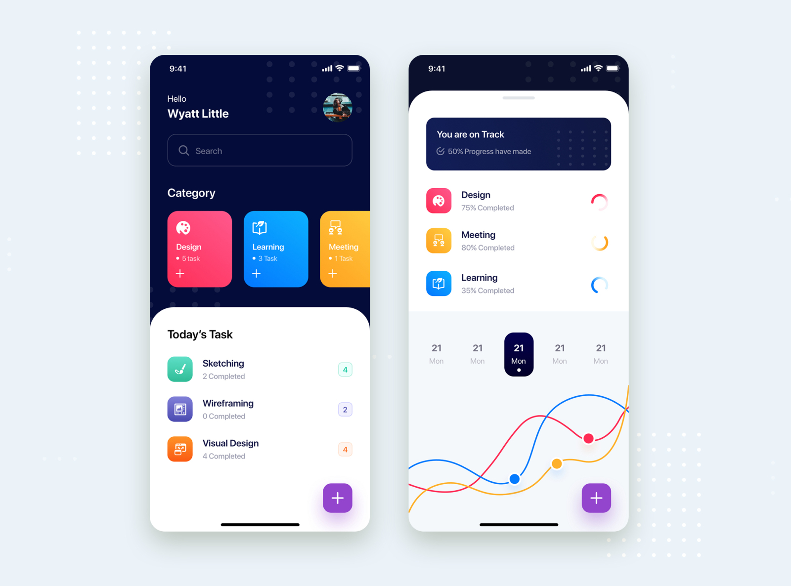Todo List Mobile App UI Kit Template by HoangPts on Dribbble