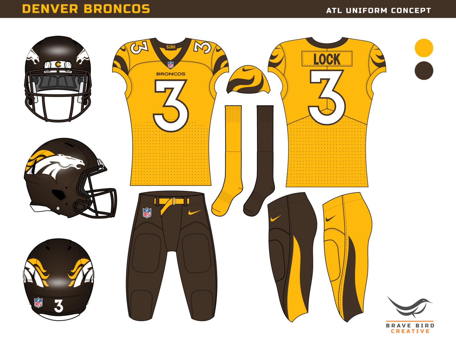 Denver Broncos New Uniforms Concept - Concepts - Chris Creamer's